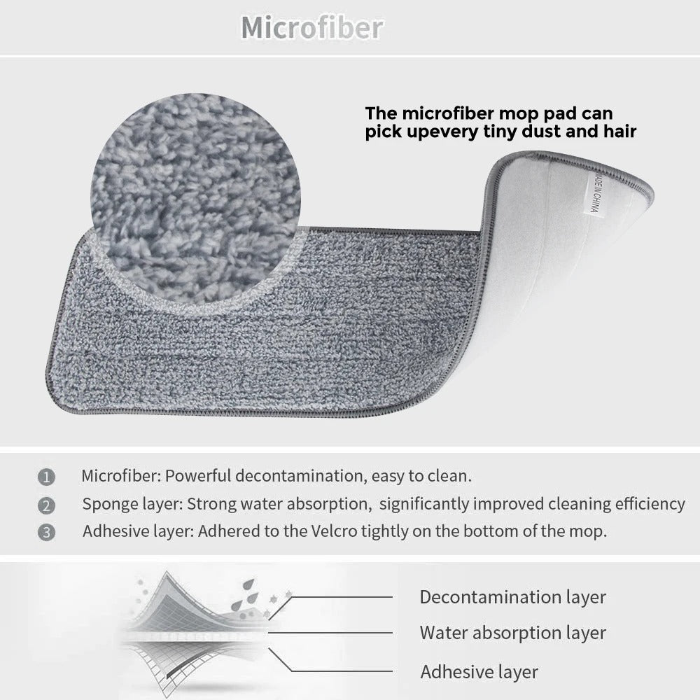 Carevix 360° spray mop with reusable microfiber pad for versatile floor cleaning, showing the mop head and microfiber pad attachment.